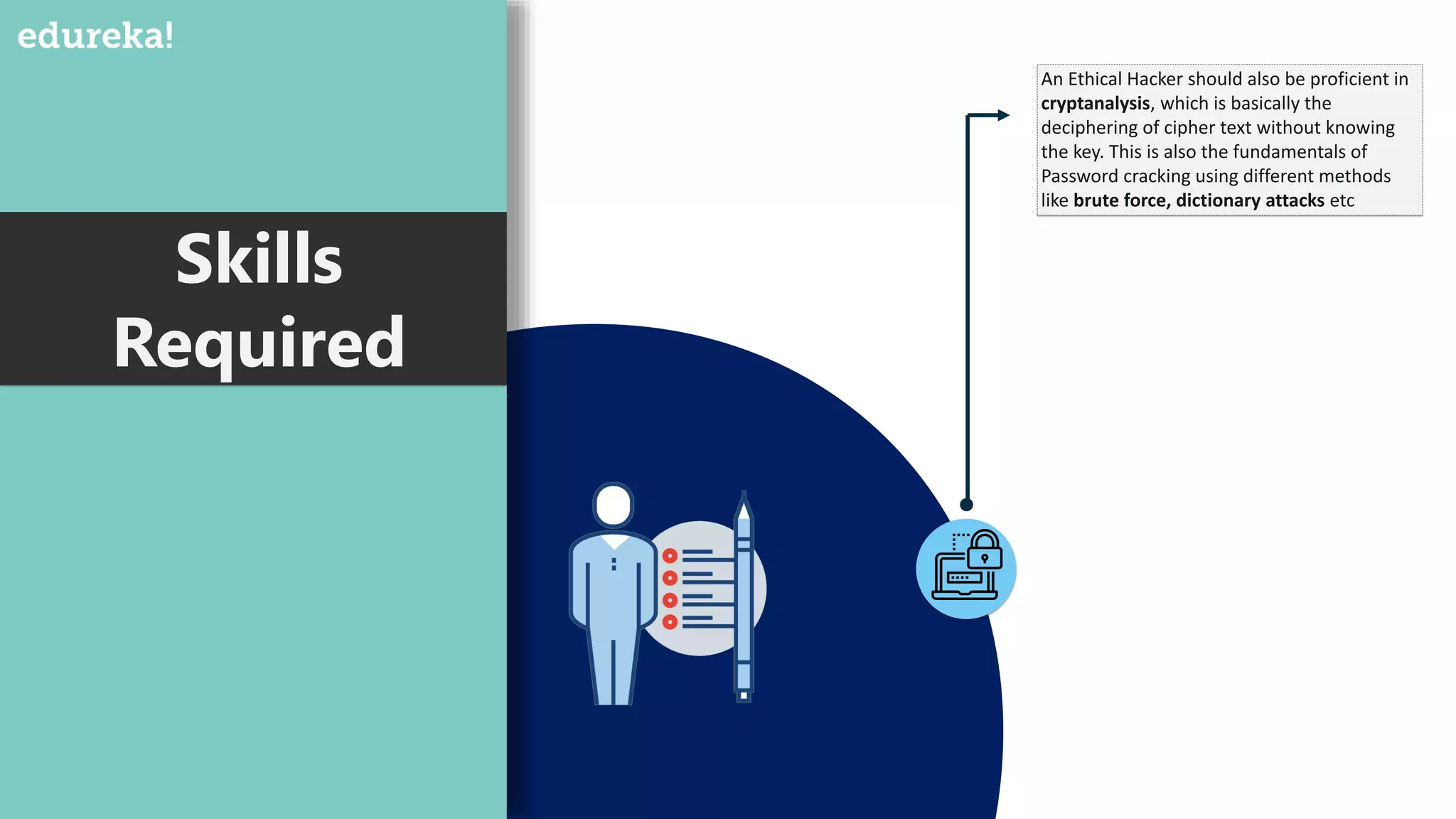 Skills
Required
An Ethical Hacker should also be proficient in
cryptanalysis, which is basically the
deciphering of cipher text without knowing
the key. This is also the fundamentals of
Password cracking using different methods
like brute force, dictionary attacks etc
 