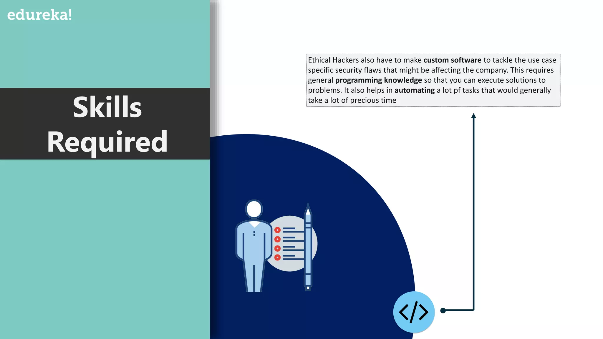 Skills
Required
Ethical Hackers also have to make custom software to tackle the use case
specific security flaws that might be affecting the company. This requires
general programming knowledge so that you can execute solutions to
problems. It also helps in automating a lot pf tasks that would generally
take a lot of precious time
 