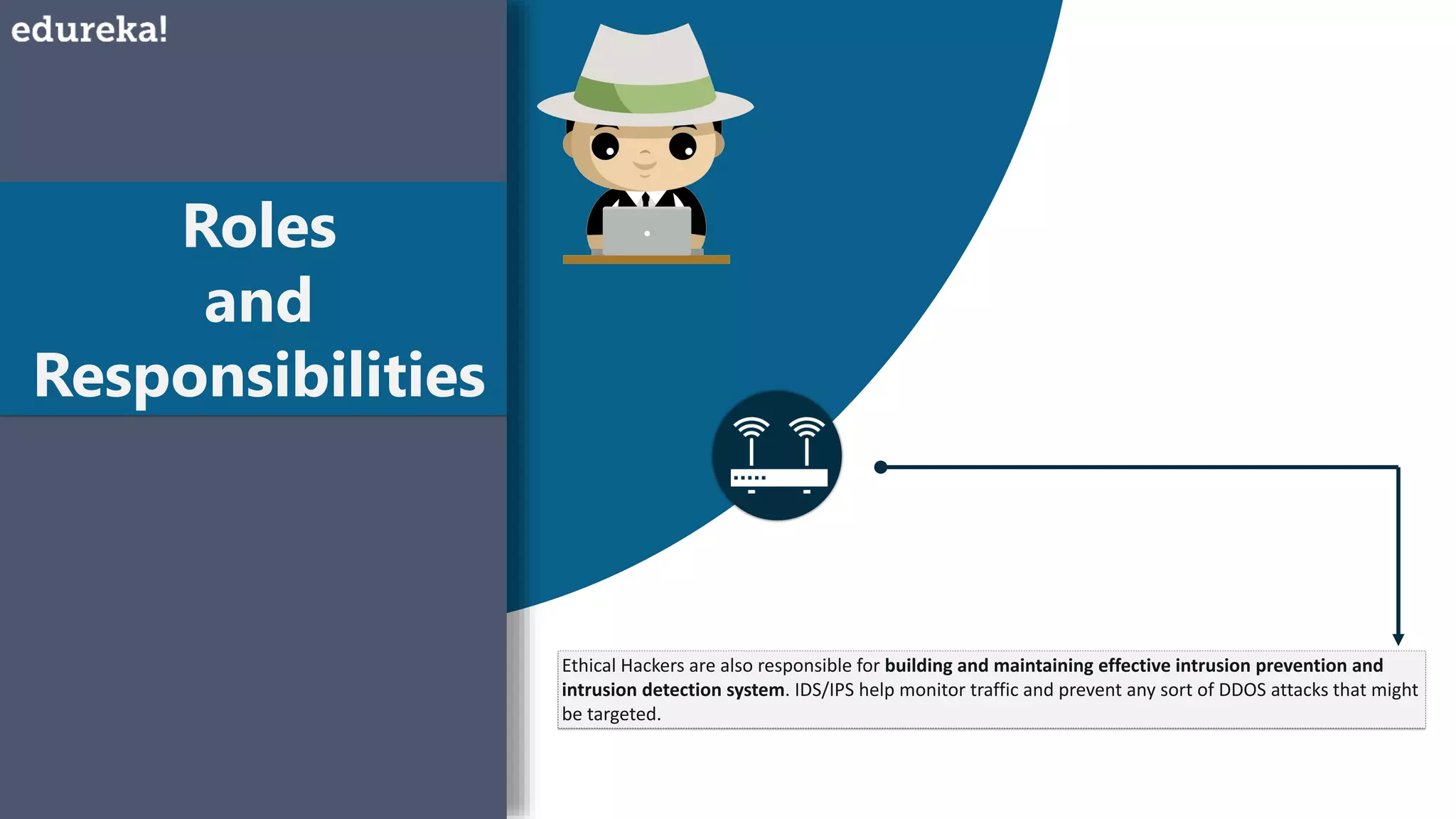 Roles
and
Responsibilities
Ethical Hackers are also responsible for building and maintaining effective intrusion prevention and
intrusion detection system. IDS/IPS help monitor traffic and prevent any sort of DDOS attacks that might
be targeted.
 