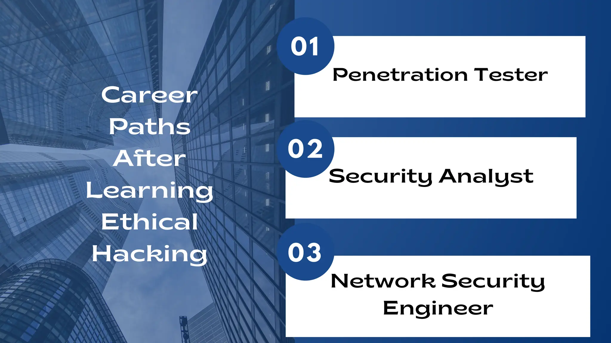 Penetration Tester
Security Analyst
Network Security
Engineer
Career
Paths
After
Learning
Ethical
Hacking
01
02
03
 
