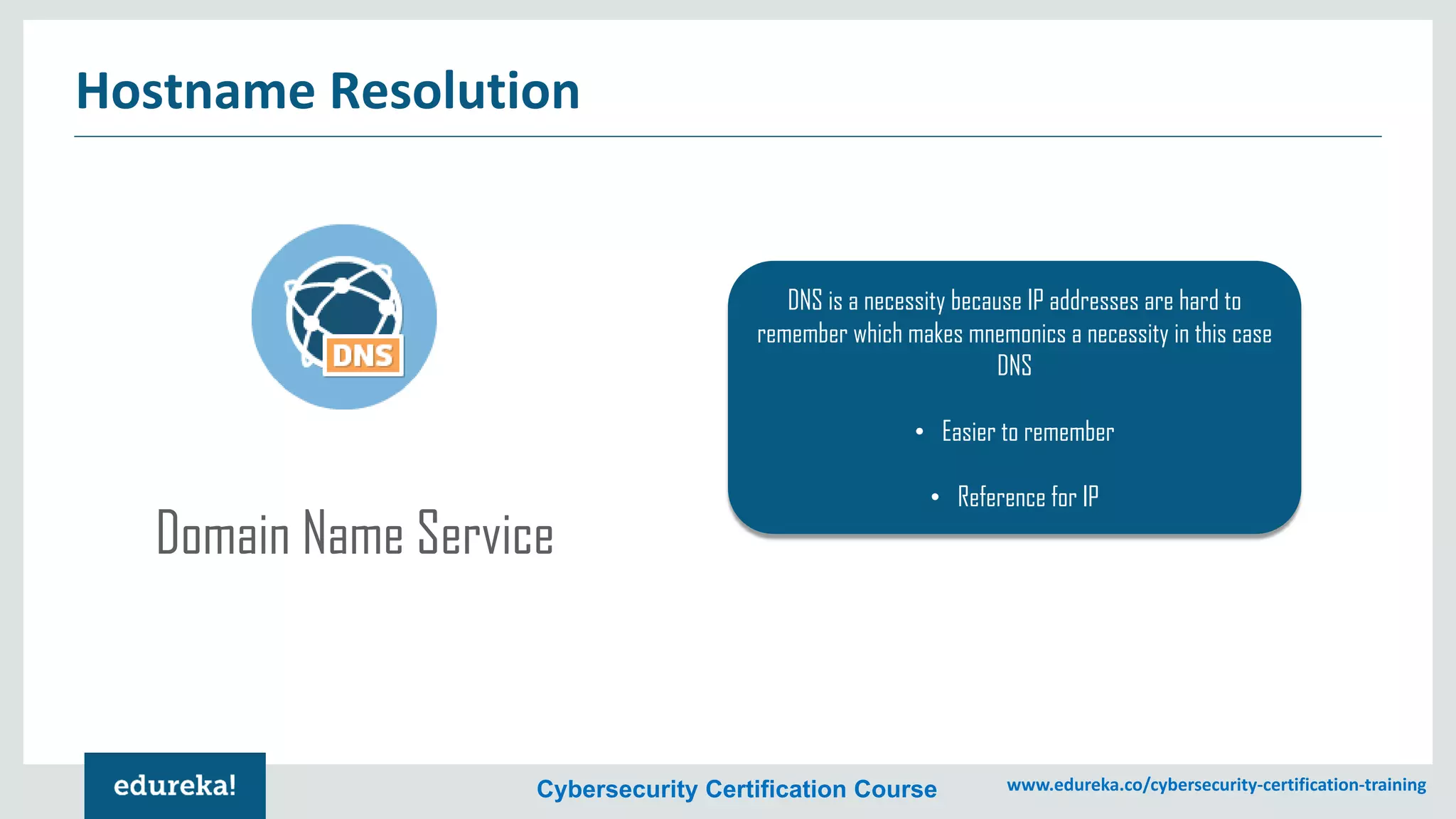 Cybersecurity Certification Course www.edureka.co/cybersecurity-certification-training
Hostname Resolution
Domain Name Service
DNS is a necessity because IP addresses are hard to
remember which makes mnemonics a necessity in this case
DNS
• Easier to remember
• Reference for IP
 
