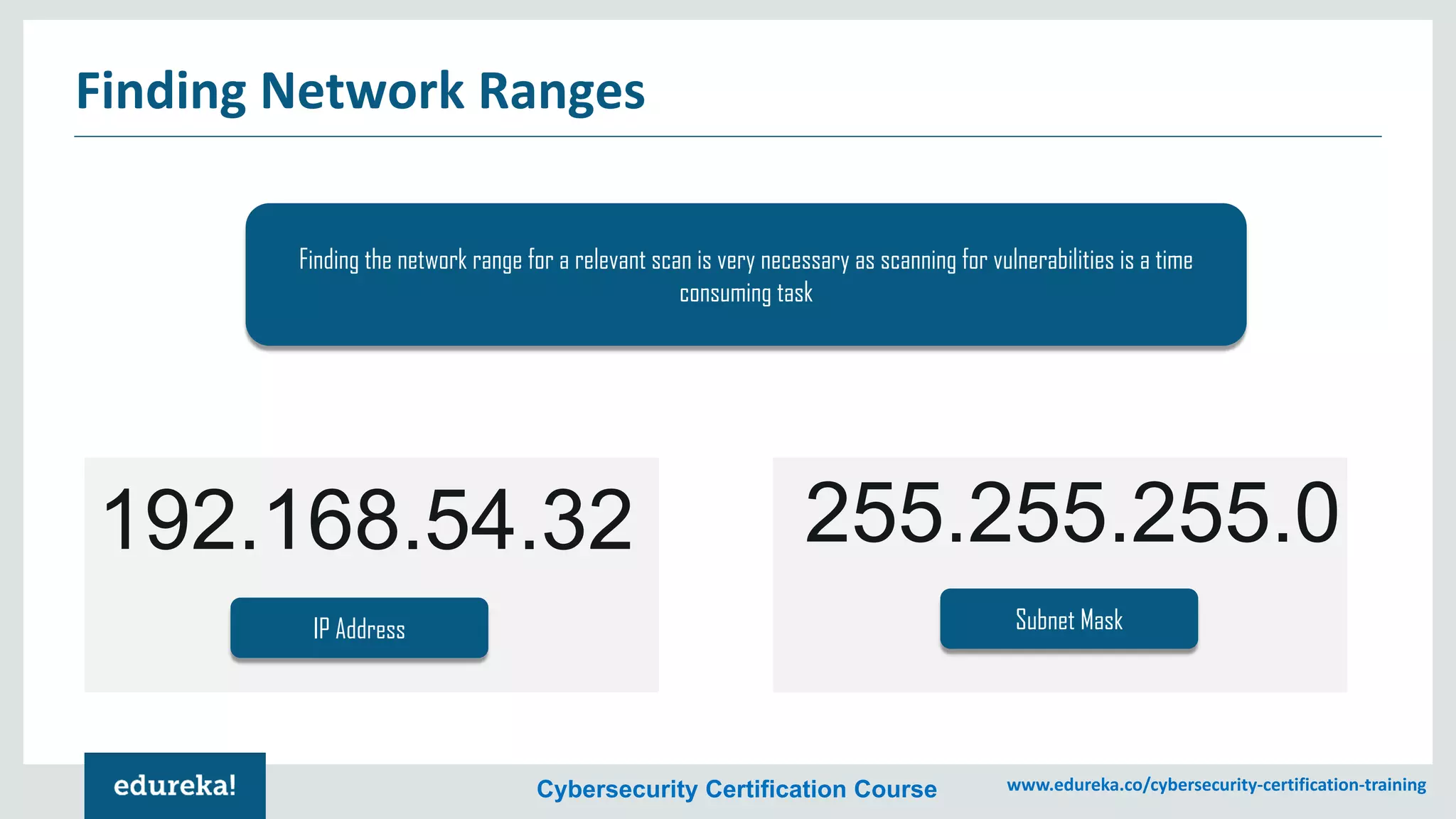 Cybersecurity Certification Course www.edureka.co/cybersecurity-certification-training
Finding Network Ranges
192.168.54.32
IP Address
255.255.255.0
Subnet Mask
Finding the network range for a relevant scan is very necessary as scanning for vulnerabilities is a time
consuming task
 