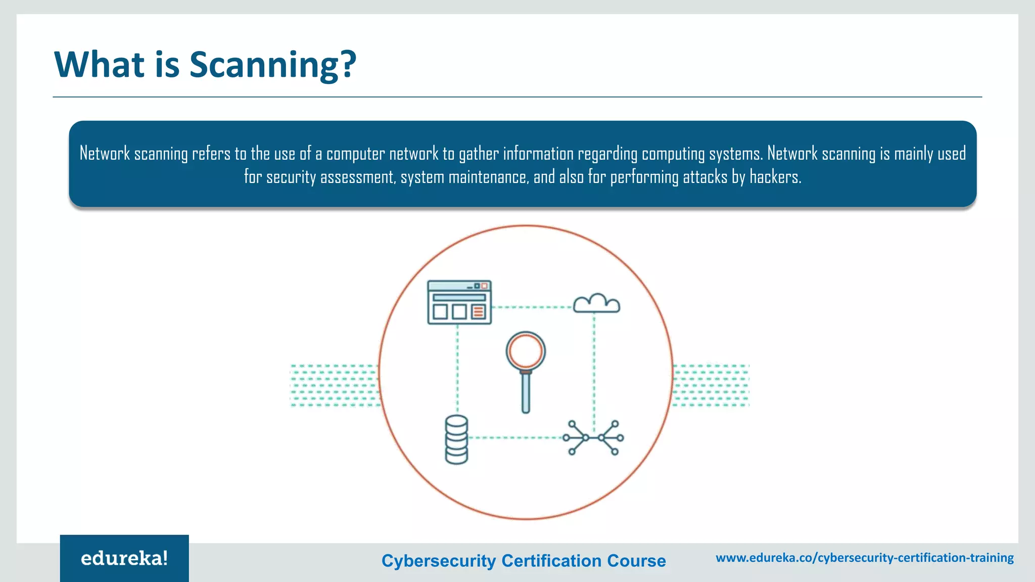 Cybersecurity Certification Course www.edureka.co/cybersecurity-certification-training
What is Scanning?
Network scanning refers to the use of a computer network to gather information regarding computing systems. Network scanning is mainly used
for security assessment, system maintenance, and also for performing attacks by hackers.
 