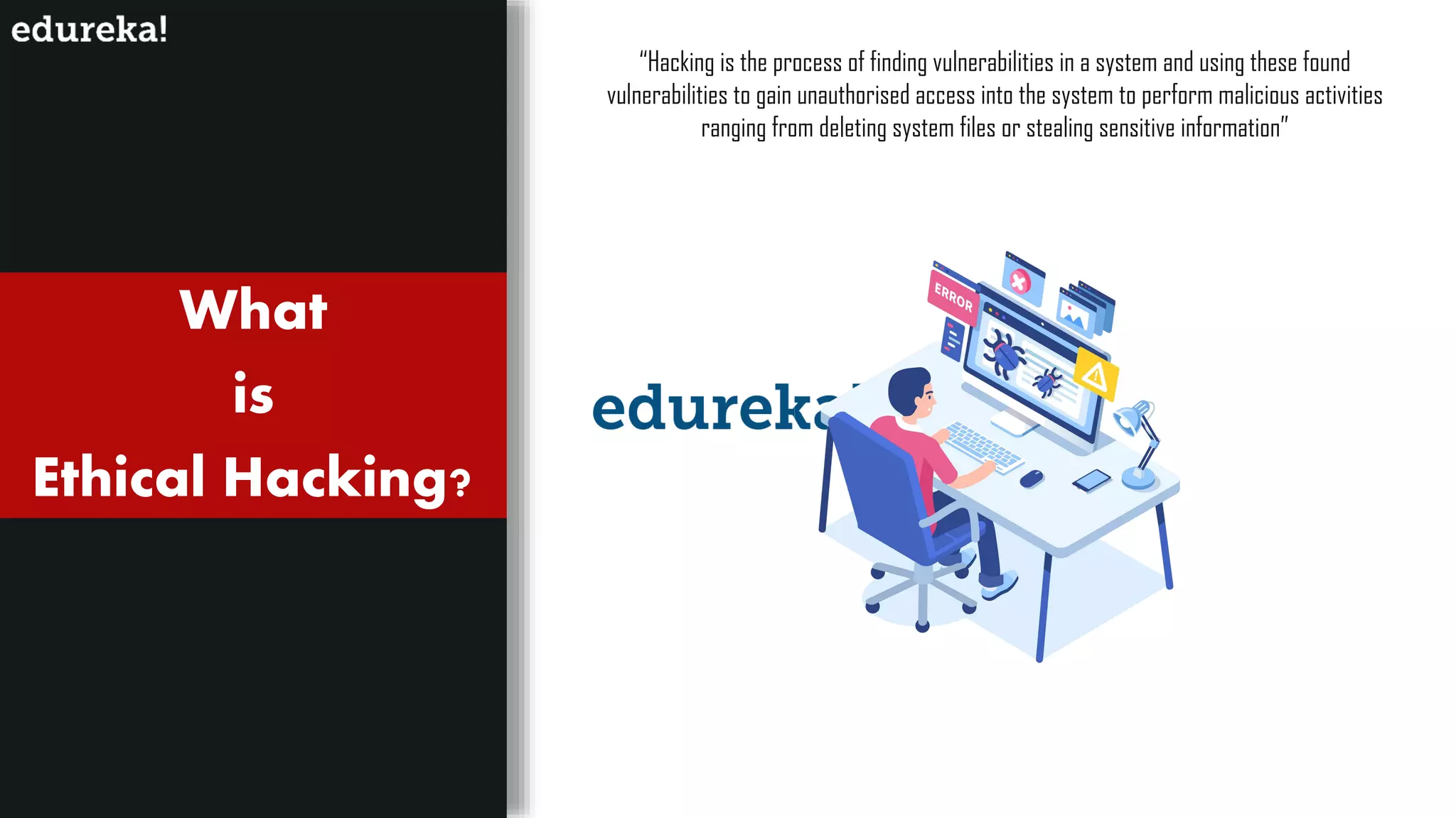 What
is
Ethical Hacking?
“Hacking is the process of finding vulnerabilities in a system and using these found
vulnerabilities to gain unauthorised access into the system to perform malicious activities
ranging from deleting system files or stealing sensitive information”
 