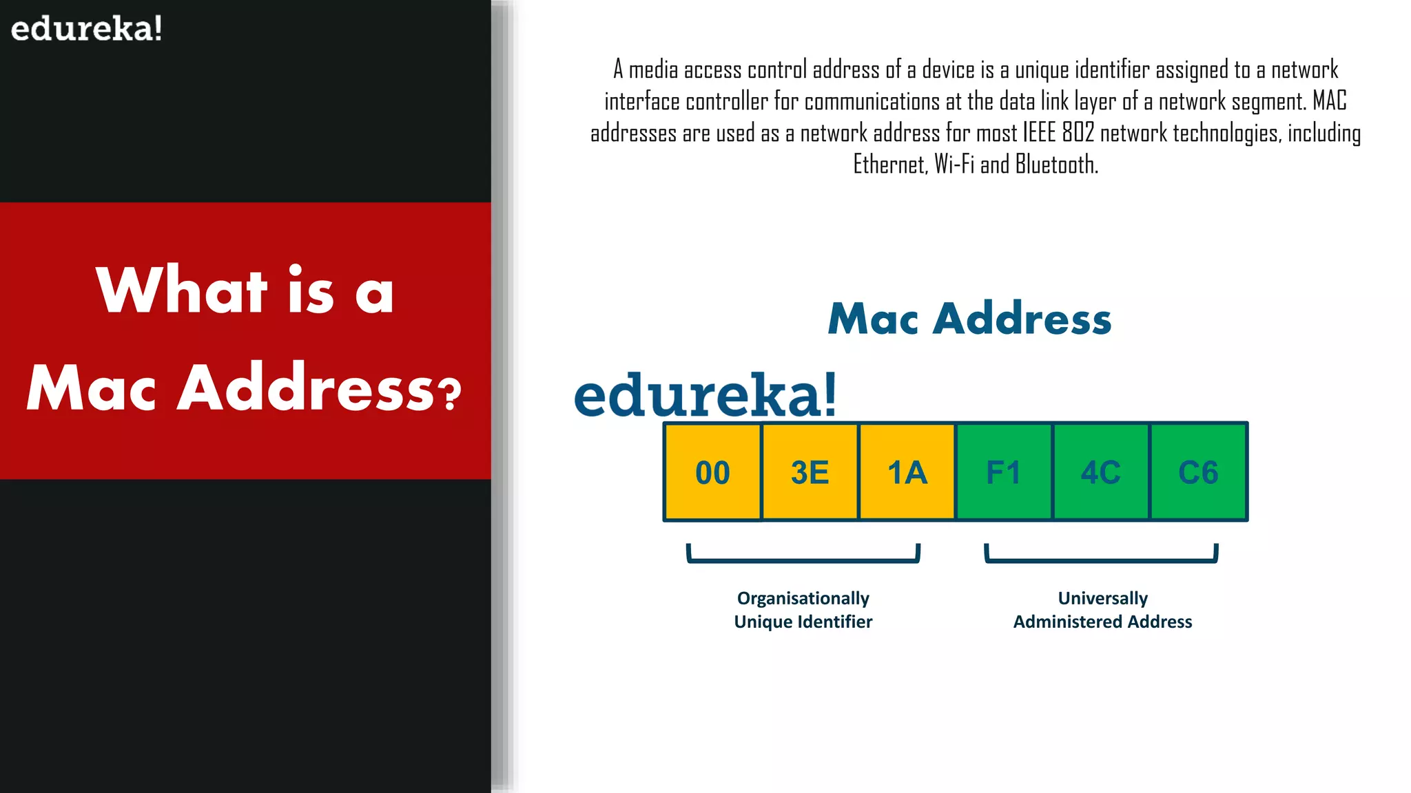 A media access control address of a device is a unique identifier assigned to a network
interface controller for communications at the data link layer of a network segment. MAC
addresses are used as a network address for most IEEE 802 network technologies, including
Ethernet, Wi-Fi and Bluetooth.
What is a
Mac Address?
00 3E 1A F1 4C C6
Mac Address
Organisationally
Unique Identifier
Universally
Administered Address
 