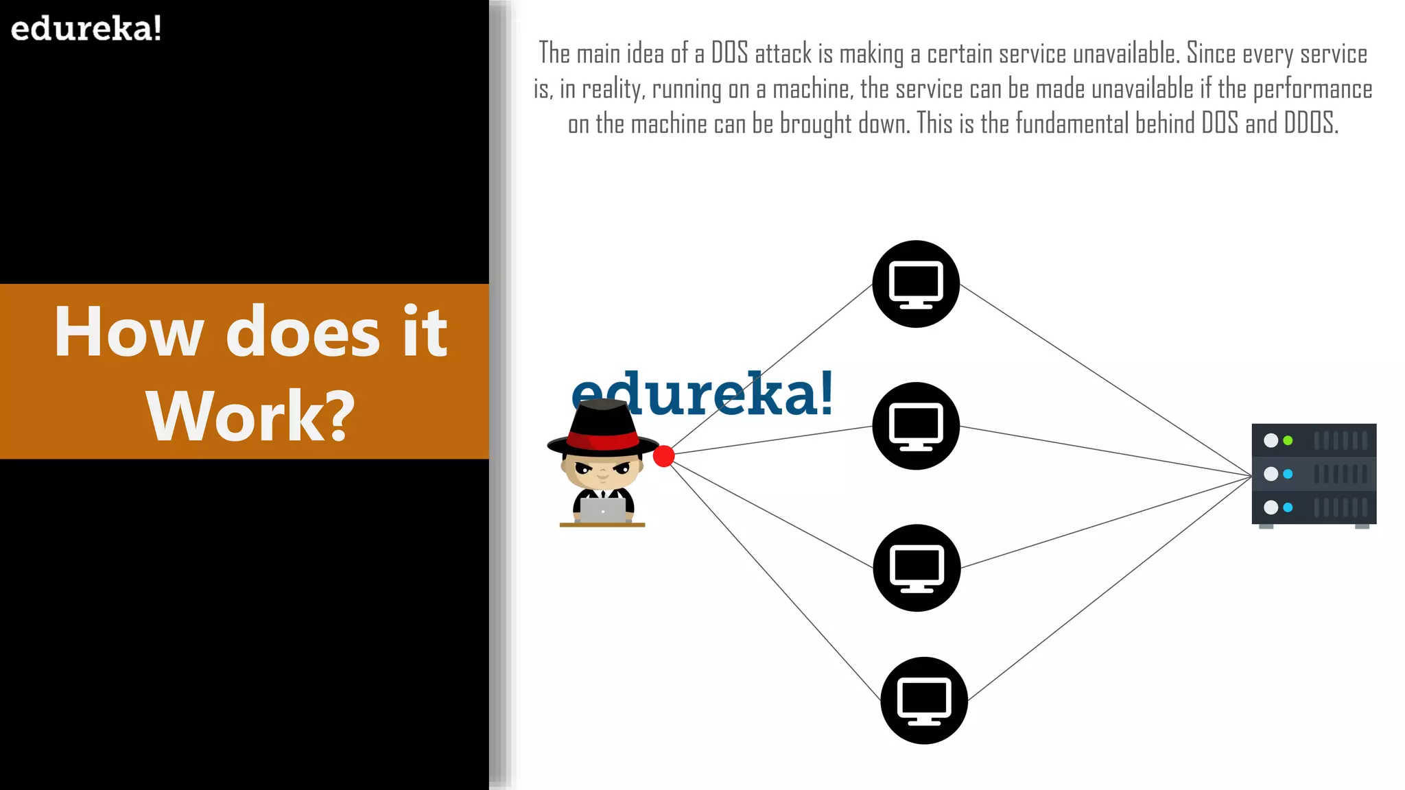 How does it
Work?
The main idea of a DOS attack is making a certain service unavailable. Since every service
is, in reality, running on a machine, the service can be made unavailable if the performance
on the machine can be brought down. This is the fundamental behind DOS and DDOS.
 