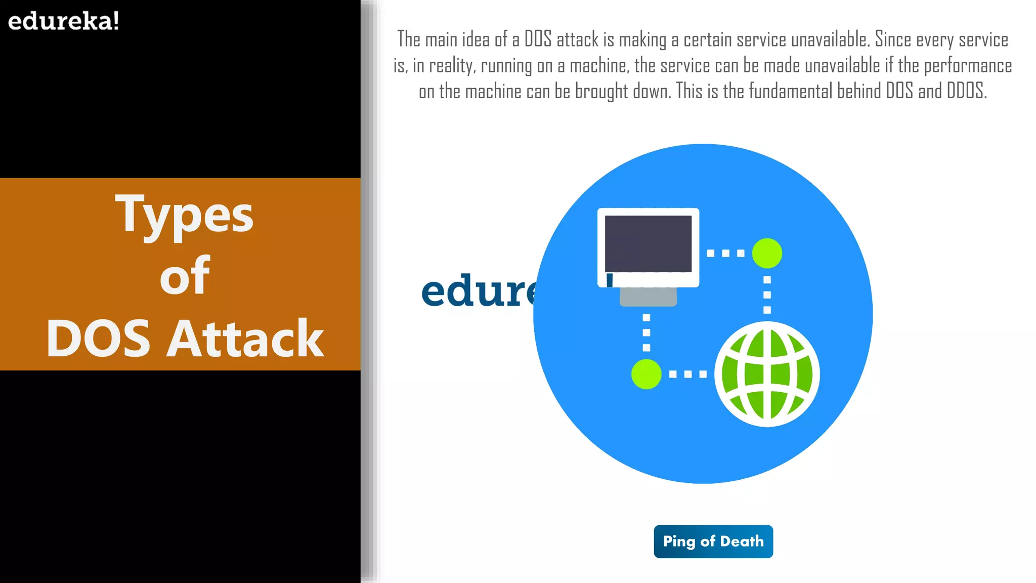 Types
of
DOS Attack
The main idea of a DOS attack is making a certain service unavailable. Since every service
is, in reality, running on a machine, the service can be made unavailable if the performance
on the machine can be brought down. This is the fundamental behind DOS and DDOS.
Ping of Death
 