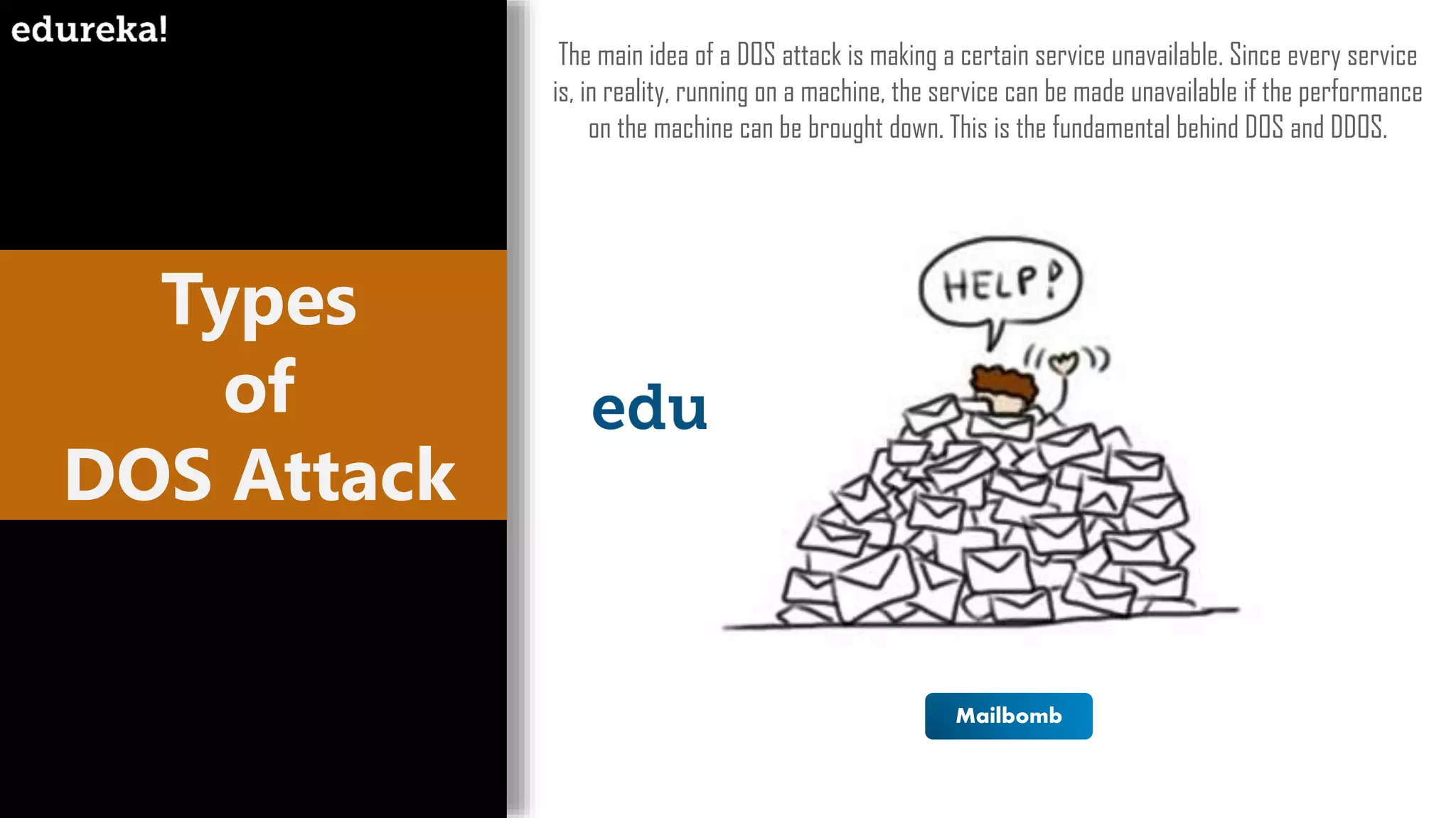 Types
of
DOS Attack
The main idea of a DOS attack is making a certain service unavailable. Since every service
is, in reality, running on a machine, the service can be made unavailable if the performance
on the machine can be brought down. This is the fundamental behind DOS and DDOS.
Mailbomb
 