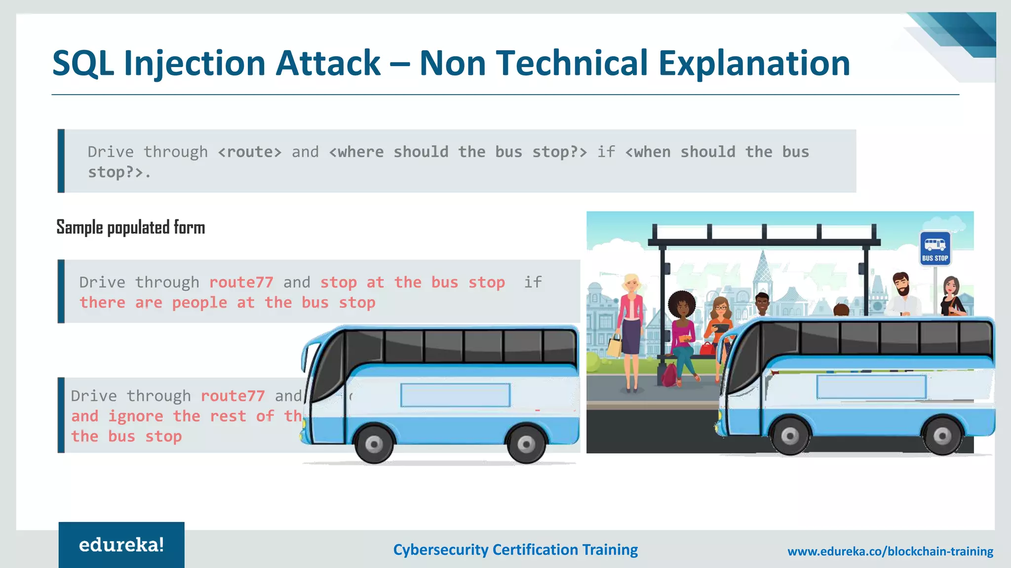 Cybersecurity Certification Training www.edureka.co/blockchain-training
SQL Injection Attack – Non Technical Explanation
Drive through <route> and <where should the bus stop?> if <when should the bus
stop?>.
Sample populated form
Drive through route77 and stop at the bus stop if
there are people at the bus stop
Drive through route77 and do not stop at the bus stop
and ignore the rest of the from. if there are people at
the bus stop
 
