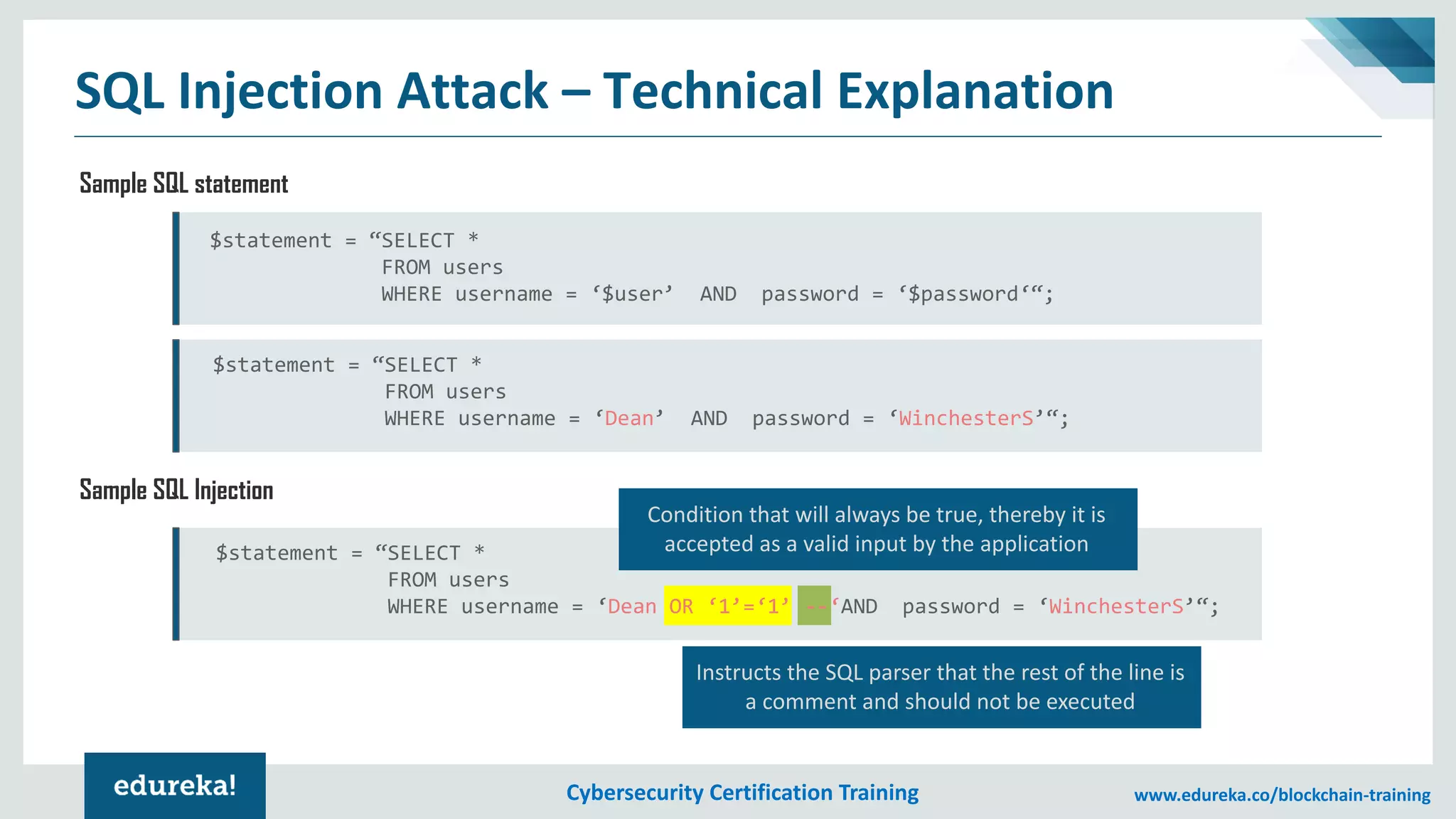 Cybersecurity Certification Training www.edureka.co/blockchain-training
SQL Injection Attack – Technical Explanation
Sample SQL statement
$statement = “SELECT *
FROM users
WHERE username = ‘$user’ AND password = ‘$password‘“;
$statement = “SELECT *
FROM users
WHERE username = ‘Dean’ AND password = ‘WinchesterS’“;
Sample SQL Injection
Condition that will always be true, thereby it is
accepted as a valid input by the application
Instructs the SQL parser that the rest of the line is
a comment and should not be executed
$statement = “SELECT *
FROM users
WHERE username = ‘Dean OR ‘1’=‘1’ --‘AND password = ‘WinchesterS’“;
 