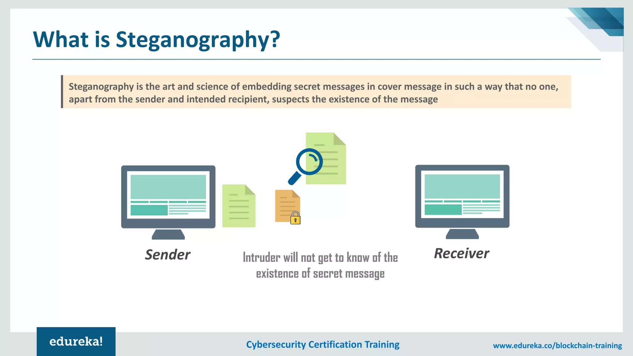 Cybersecurity Certification Training www.edureka.co/blockchain-training
What is Steganography?
Steganography is the art and science of embedding secret messages in cover message in such a way that no one,
apart from the sender and intended recipient, suspects the existence of the message
Sender ReceiverIntruder will not get to know of the
existence of secret message
 
