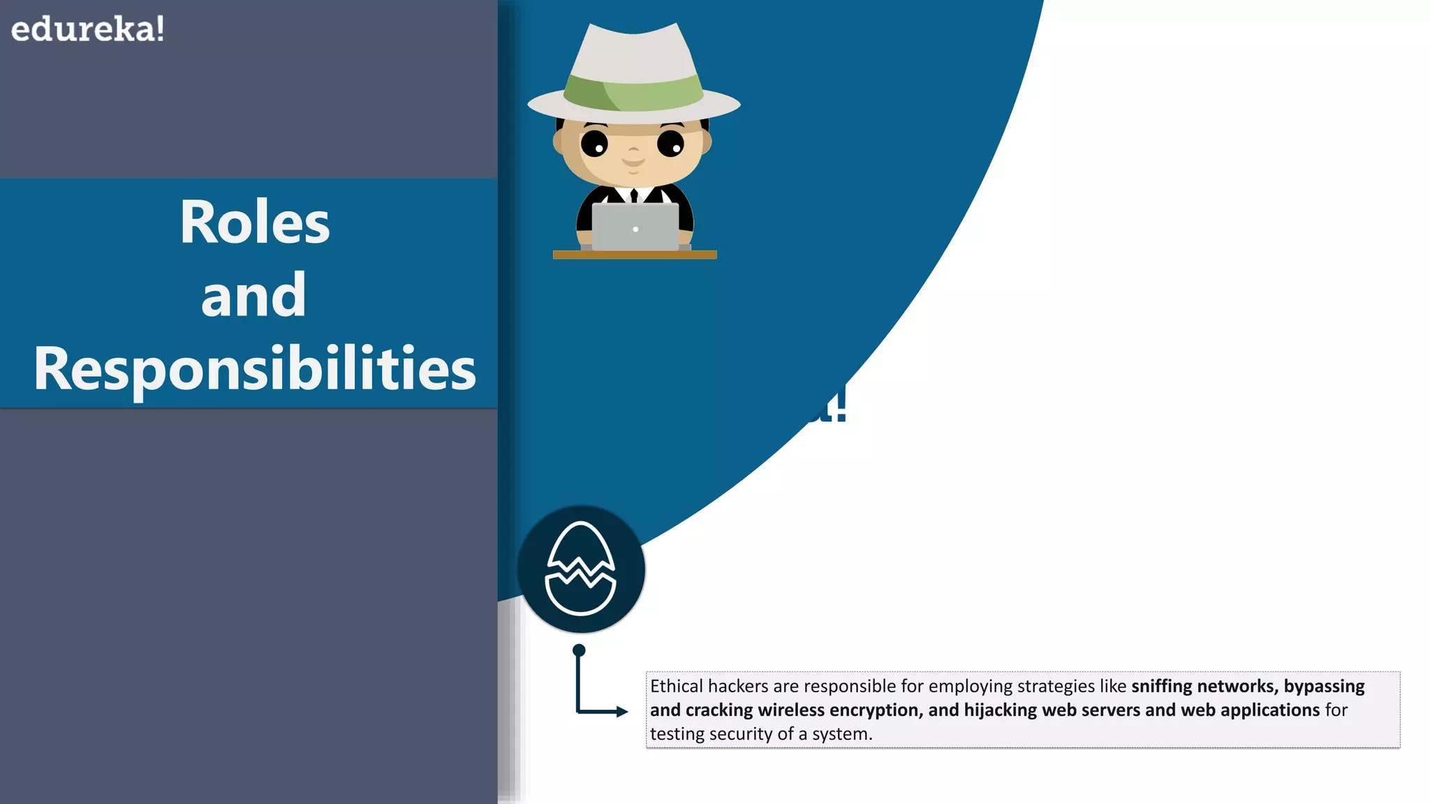 Roles
and
Responsibilities
Ethical hackers are responsible for employing strategies like sniffing networks, bypassing
and cracking wireless encryption, and hijacking web servers and web applications for
testing security of a system.
 