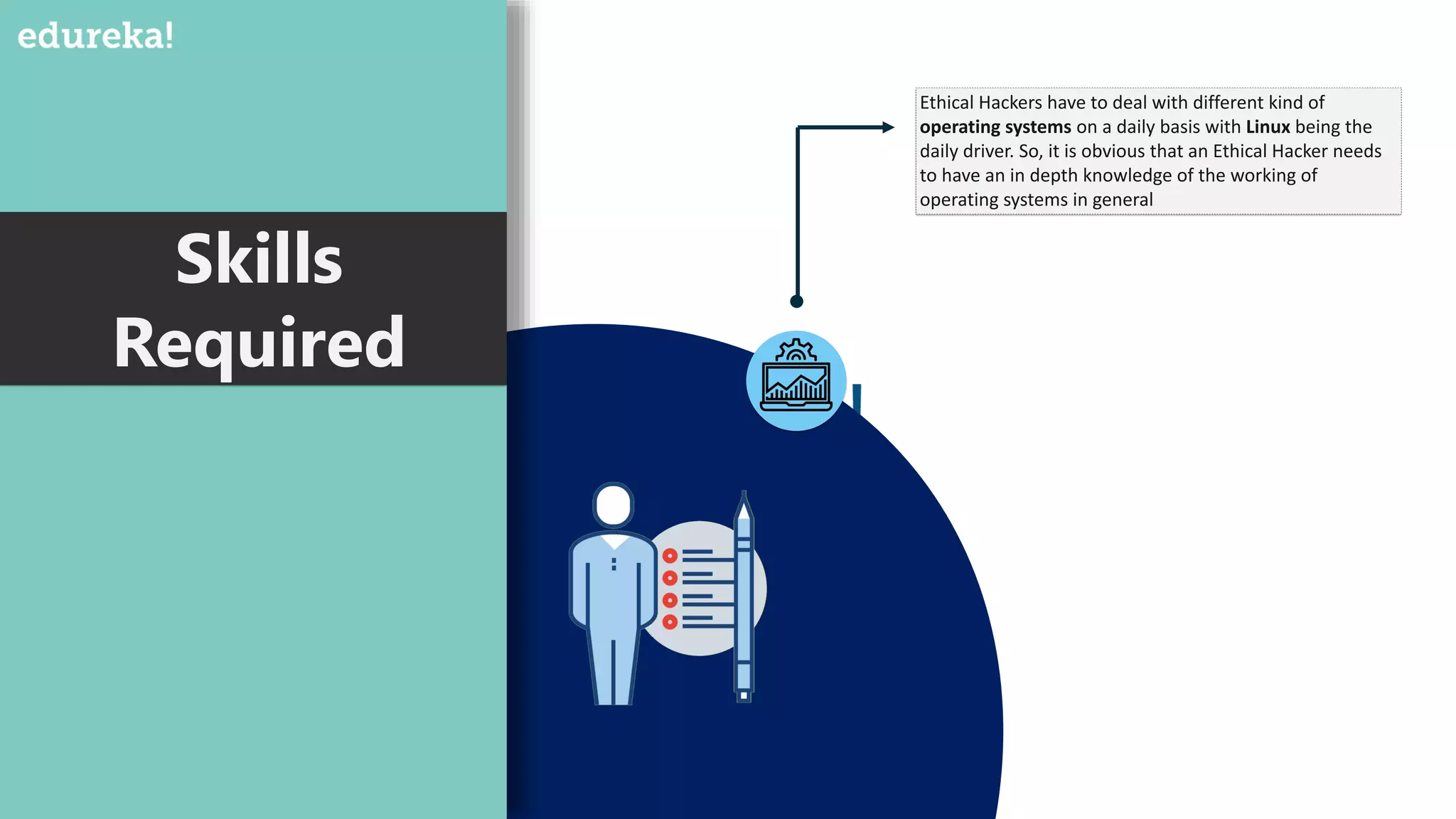 Skills
Required
Ethical Hackers have to deal with different kind of
operating systems on a daily basis with Linux being the
daily driver. So, it is obvious that an Ethical Hacker needs
to have an in depth knowledge of the working of
operating systems in general
 