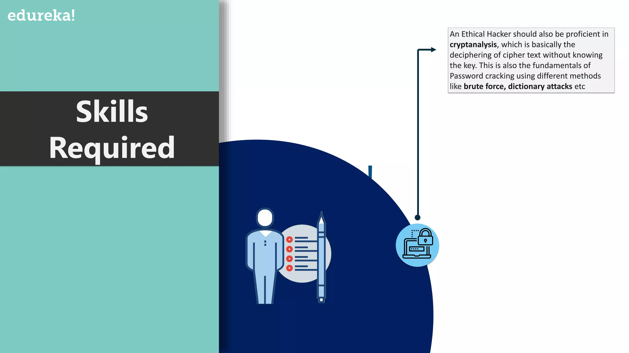 Skills
Required
An Ethical Hacker should also be proficient in
cryptanalysis, which is basically the
deciphering of cipher text without knowing
the key. This is also the fundamentals of
Password cracking using different methods
like brute force, dictionary attacks etc
 