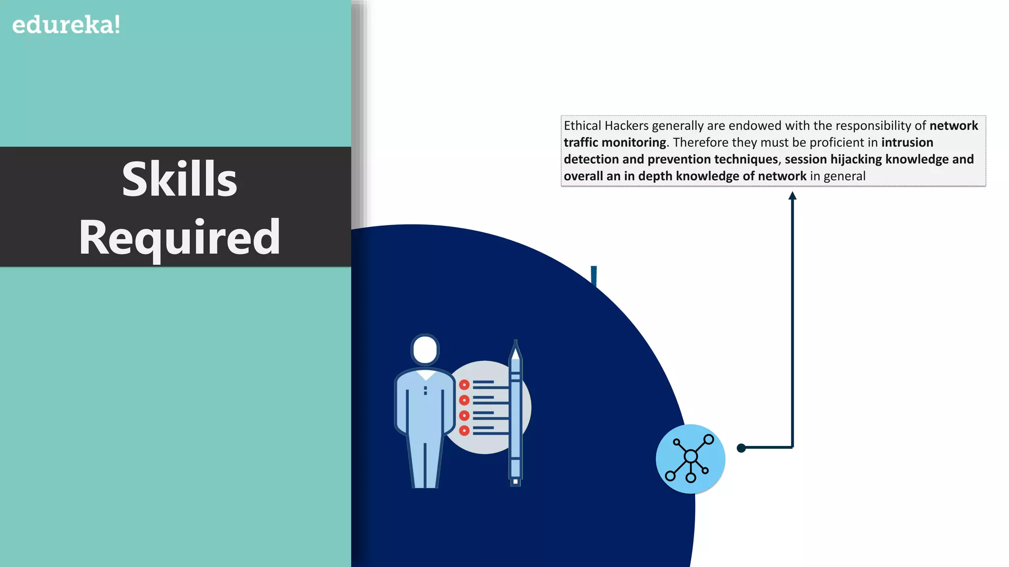 Skills
Required
Ethical Hackers generally are endowed with the responsibility of network
traffic monitoring. Therefore they must be proficient in intrusion
detection and prevention techniques, session hijacking knowledge and
overall an in depth knowledge of network in general
 