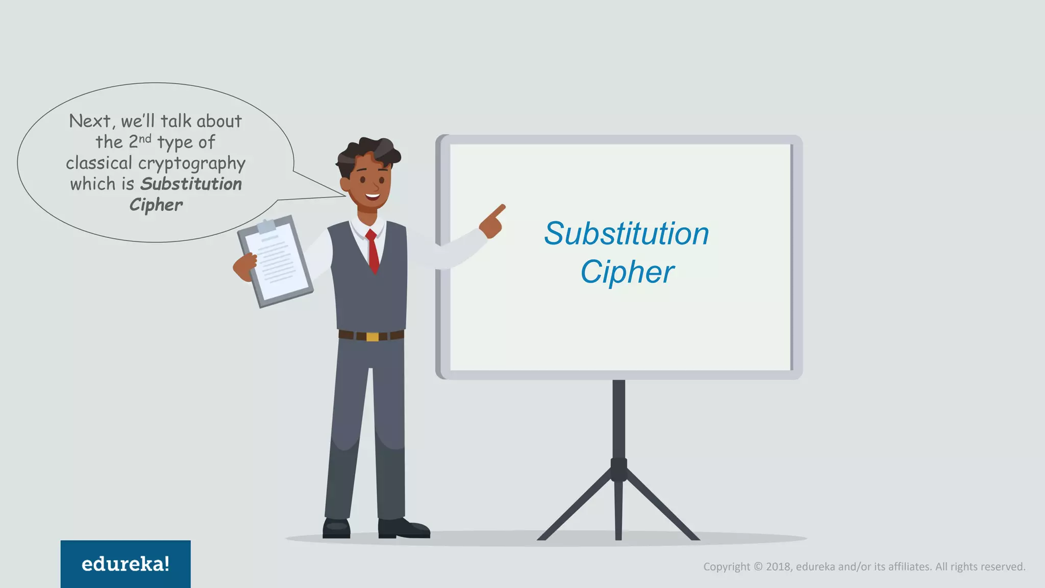 Copyright © 2018, edureka and/or its affiliates. All rights reserved.
Substitution
Cipher
Next, we’ll talk about
the 2nd type of
classical cryptography
which is Substitution
Cipher
 