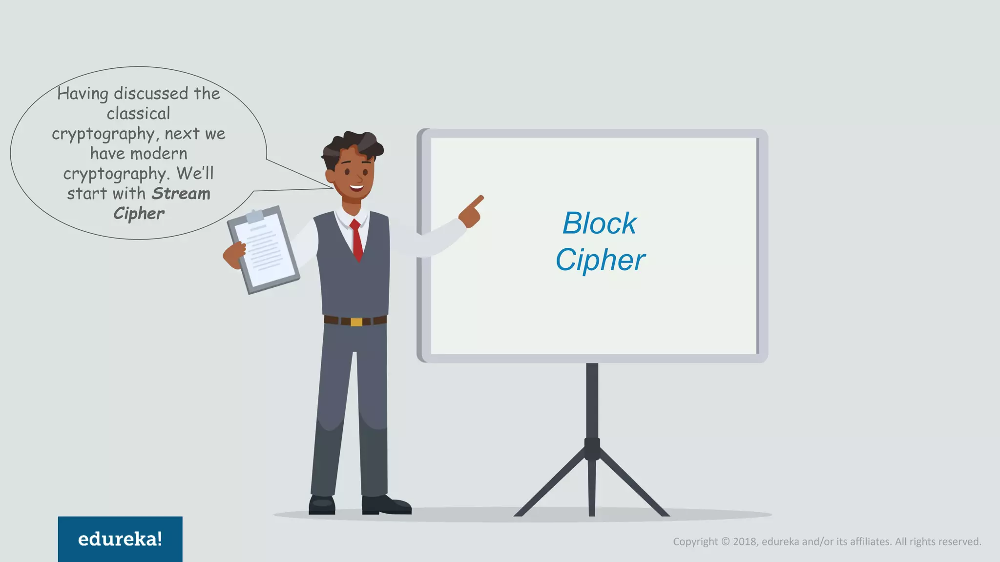 Copyright © 2018, edureka and/or its affiliates. All rights reserved.
Block
Cipher
Having discussed the
classical
cryptography, next we
have modern
cryptography. We’ll
start with Stream
Cipher
 