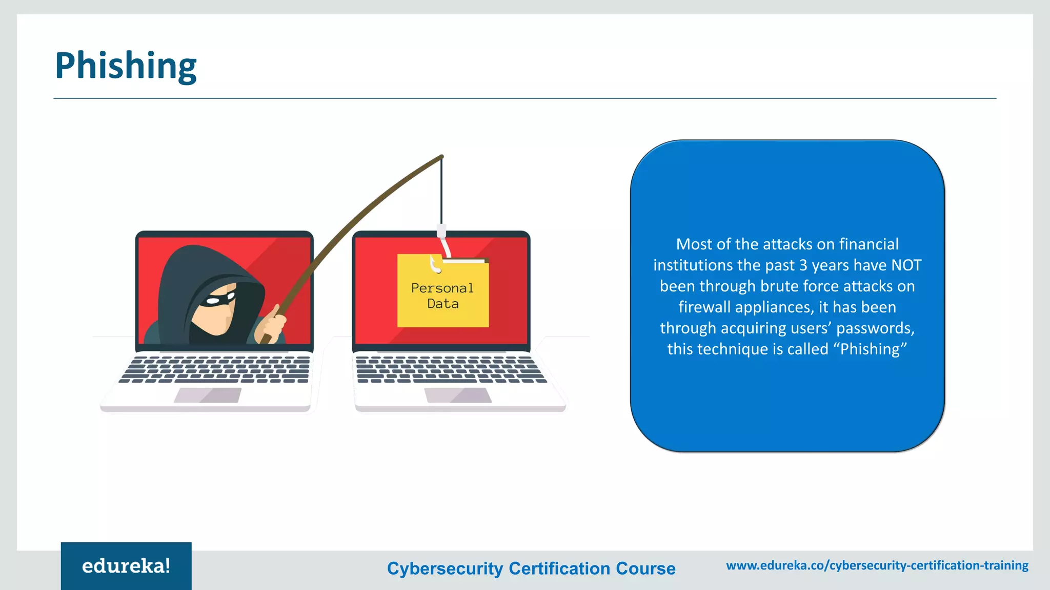 Cybersecurity Certification Course www.edureka.co/cybersecurity-certification-training
Phishing
Most of the attacks on financial
institutions the past 3 years have NOT
been through brute force attacks on
firewall appliances, it has been
through acquiring users’ passwords,
this technique is called “Phishing”
 