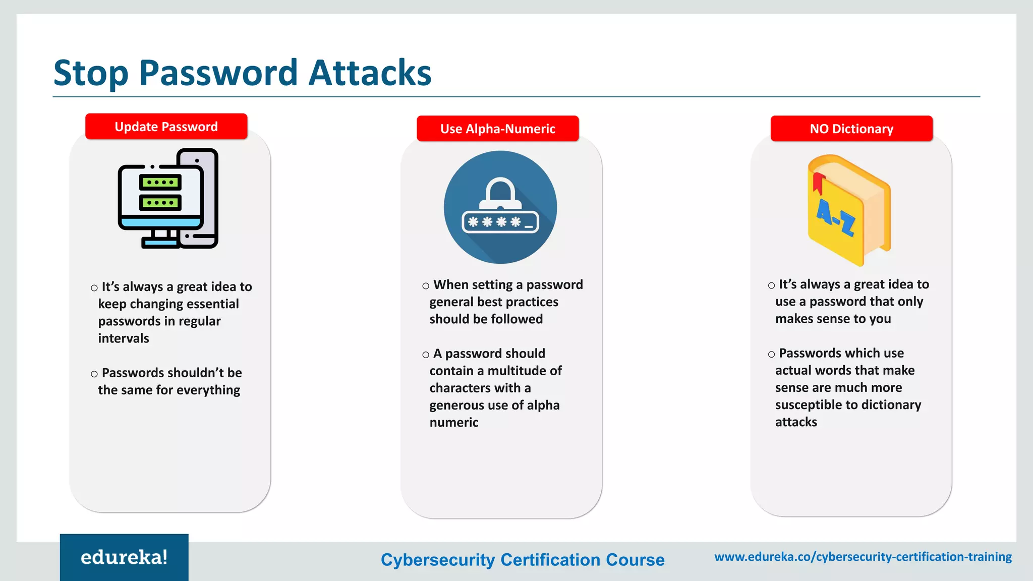 Cybersecurity Certification Course www.edureka.co/cybersecurity-certification-training
Stop Password Attacks
o It’s always a great idea to
keep changing essential
passwords in regular
intervals
o Passwords shouldn’t be
the same for everything
o It’s always a great idea to
use a password that only
makes sense to you
o Passwords which use
actual words that make
sense are much more
susceptible to dictionary
attacks
o When setting a password
general best practices
should be followed
o A password should
contain a multitude of
characters with a
generous use of alpha
numeric
Update Password Use Alpha-Numeric NO Dictionary
 