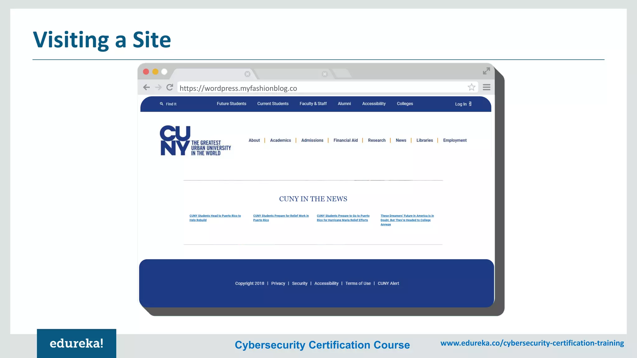 Cybersecurity Certification Course www.edureka.co/cybersecurity-certification-training
Visiting a Site
https://wordpress.myfashionblog.co
 
