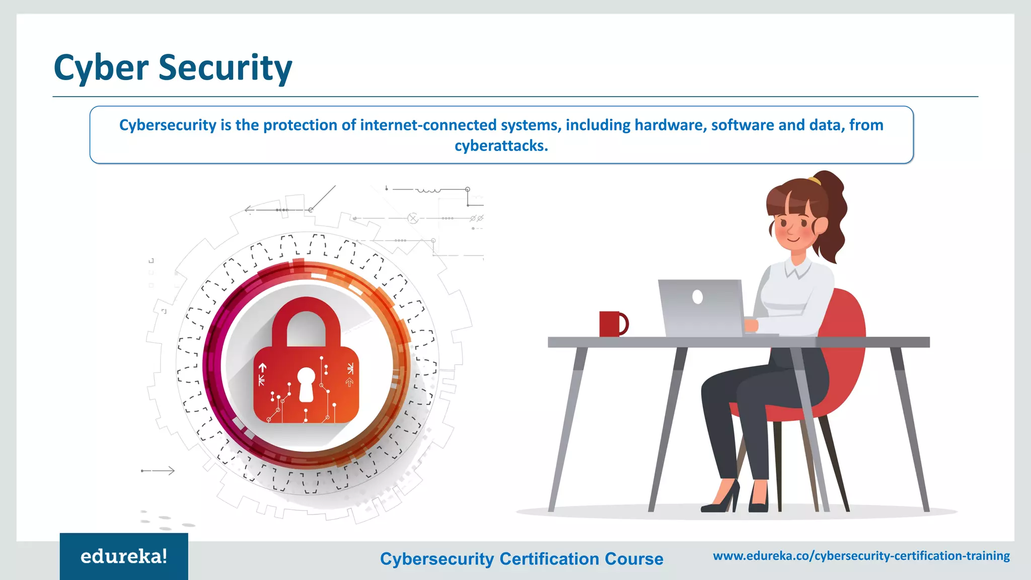 Cybersecurity Certification Course www.edureka.co/cybersecurity-certification-training
Cyber Security
Cybersecurity is the protection of internet-connected systems, including hardware, software and data, from
cyberattacks.
 