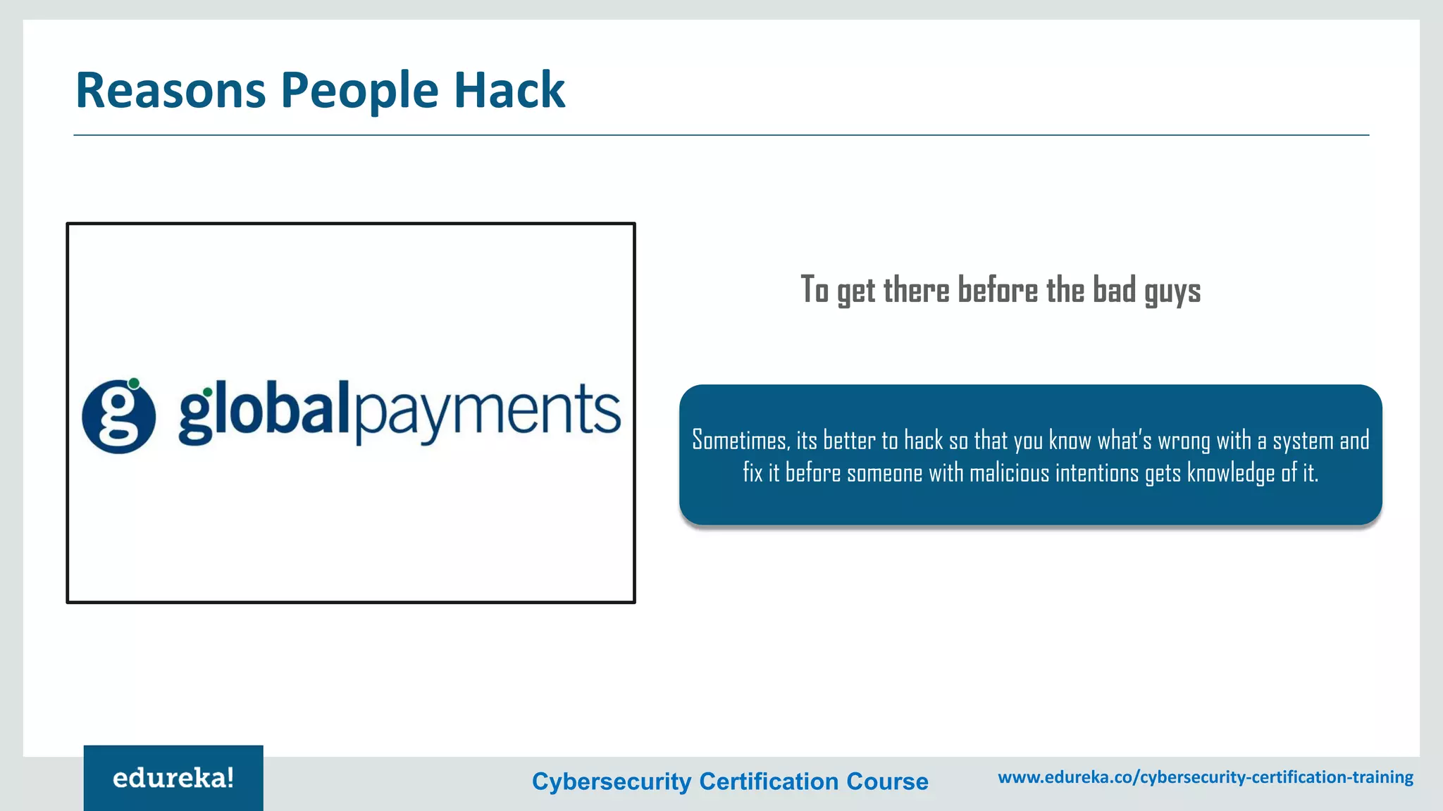 Cybersecurity Certification Course www.edureka.co/cybersecurity-certification-training
Reasons People Hack
Sometimes, its better to hack so that you know what’s wrong with a system and
fix it before someone with malicious intentions gets knowledge of it.
To get there before the bad guys
 