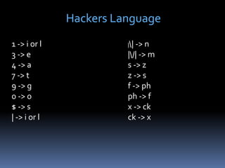Ethical Hacking Overview | PPT