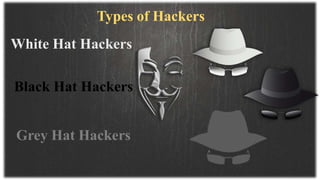 White Hat Hackers
Grey Hat Hackers
Black Hat Hackers
Types of Hackers
 