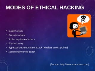 MODES OF ETHICAL HACKING
• Insider attack
• Outsider attack
• Stolen equipment attack
• Physical entry
• Bypassed authentication attack (wireless access points)
• Social engineering attack
(Source: http://www.examcram.com)
 