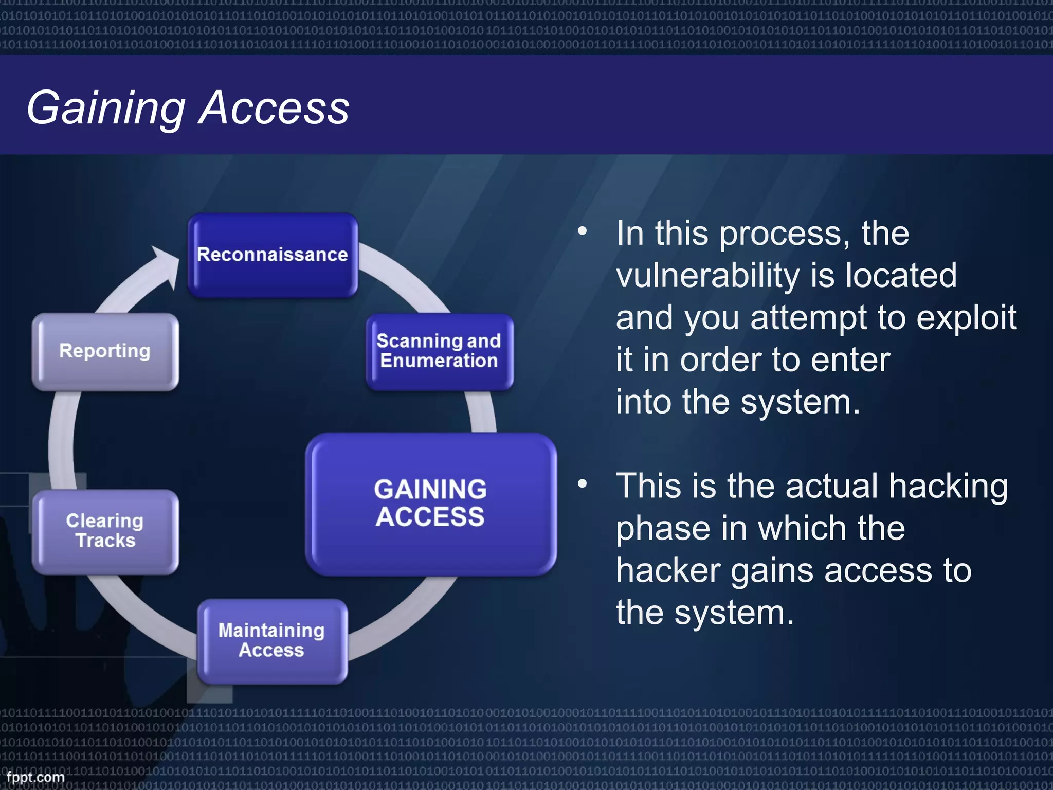 Ethical Hacking Powerpoint | PPT | Information and Network Security ...