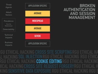 CROSS SITE SCRIPTING
SQL INJECTION
CROSS SITE REQUEST FORGERY
SENSITIVE DATA EXPOSURE
COOKIE EDITING
RGU ETHICAL HACKING RGU ETHICAL HA
AL HACKING RGU ETHICAL HACKING
RGU ETHICAL HACKING RGU ETHICAL HACKING
HICAL HACKING
RGU ETHICAL HACKINGKING
RGU ETHICAL H
RGU ETHICA
RGU E
Threat 
Agents
Attack 
Vectors
Security 
Weaknesses
Technical 
Impacts
Business 
Impacts
APPLICATION SPECIFIC
AVERAGE
WIDESPREAD
AVERAGE
SEVERE
APPLICATION SPECIFIC
Prevalence
Detectability
BROKEN
AUTHENTICATION
AND SESSION
MANAGEMENT
 