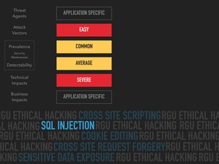 CROSS SITE SCRIPTING
SQL INJECTION
CROSS SITE REQUEST FORGERY
SENSITIVE DATA EXPOSURE
COOKIE EDITING
RGU ETHICAL HACKING RGU ETHICAL HA
AL HACKING RGU ETHICAL HACKING
RGU ETHICAL HACKING RGU ETHICAL HACKING
HICAL HACKING
RGU ETHICAL HACKINGKING
RGU ETHICAL H
RGU ETHICA
RGU E
Threat 
Agents
Attack 
Vectors
Security 
Weaknesses
Technical 
Impacts
Business 
Impacts
APPLICATION SPECIFIC
EASY
COMMON
AVERAGE
SEVERE
APPLICATION SPECIFIC
Prevalence
Detectability
 