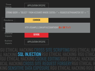 CROSS SITE SCRIPTING
SQL INJECTION
CROSS SITE REQUEST FORGERY
SENSITIVE DATA EXPOSURE
COOKIE EDITING
RGU ETHICAL HACKING RGU ETHICAL HA
AL HACKING RGU ETHICAL HACKING
RGU ETHICAL HACKING RGU ETHICAL HACKING
HICAL HACKING
RGU ETHICAL HACKINGKING
RGU ETHICAL H
RGU ETHICA
RGU E
Threat 
Agents
Attack 
Vectors
Security 
Weaknesses
Technical 
Impacts
Business 
Impacts
APPLICATION SPECIFIC
EASY
COMMON
AVERAGE
SEVERE
APPLICATION SPECIFIC
Prevalence
Detectability
STRING QUERY = "SELECT * FROM ACCOUNTS WHERE CUSTID='" + REQUEST.GETPARAMETER("ID") + "'";
HTTP://EXAMPLE.COM/APP/ACCOUNTVIEW?ID=' OR '1'='1
 