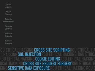 CROSS SITE SCRIPTING
SQL INJECTION
CROSS SITE REQUEST FORGERY
SENSITIVE DATA EXPOSURE
COOKIE EDITING
RGU ETHICAL HACKING RGU ETHICAL HA
AL HACKING RGU ETHICAL HACKING
RGU ETHICAL HACKING RGU ETHICAL HACKING
HICAL HACKING
RGU ETHICAL HACKINGKING
RGU ETHICAL H
RGU ETHICA
RGU E
Threat 
Agents
Attack 
Vectors
Security 
Weaknesses
Security 
Controls
Technical 
Impacts
Business 
Impacts
 