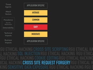 CROSS SITE SCRIPTING
SQL INJECTION
CROSS SITE REQUEST FORGERY
SENSITIVE DATA EXPOSURE
COOKIE EDITING
RGU ETHICAL HACKING RGU ETHICAL HA
AL HACKING RGU ETHICAL HACKING
RGU ETHICAL HACKING RGU ETHICAL HACKING
HICAL HACKING
RGU ETHICAL HACKINGKING
RGU ETHICAL H
RGU ETHICA
RGU E
Threat 
Agents
Attack 
Vectors
Security 
Weaknesses
Technical 
Impacts
Business 
Impacts
APPLICATION SPECIFIC
AVERAGE
COMMON
EASY
MODERATE
APPLICATION SPECIFIC
Prevalence
Detectability
 