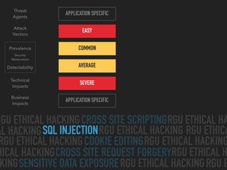 CROSS SITE SCRIPTING
SQL INJECTION
CROSS SITE REQUEST FORGERY
SENSITIVE DATA EXPOSURE
COOKIE EDITING
RGU ETHICAL HACKING R...