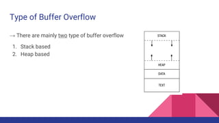 Ethical hacking (sql injection and butter overflow) | PPT