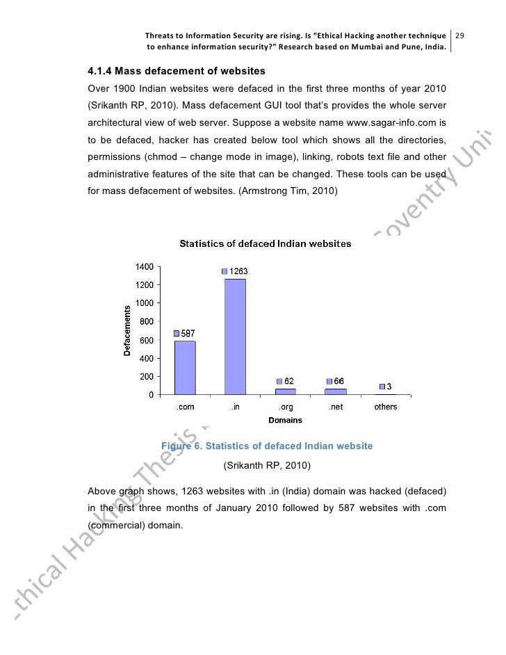 Srikanth cherla master thesis