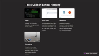 Ethical Hacking justvamshi .pptx