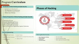 Ethical Hacking Workshop.pptx