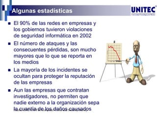 Algunas estadísticas
 El 90% de las redes en empresas y
los gobiernos tuvieron violaciones
de seguridad informática en 2002
 El número de ataques y las
consecuentes pérdidas, son mucho
mayores que lo que se reporta en
los medios
 La mayoría de los incidentes se
ocultan para proteger la reputación
de las empresas
 Aun las empresas que contratan
investigadores, no permiten que
nadie externo a la organización sepa
la cuantía de los daños causadosFuente: 2002 CSI/FBI Computer Crime and Security Survey
 