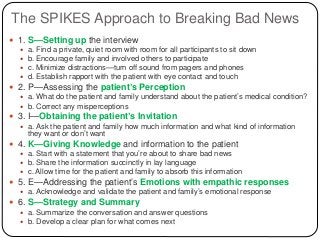 The SPIKES Approach to Breaking Bad News
 1. S—Setting up the interview
 a. Find a private, quiet room with room for all participants to sit down
 b. Encourage family and involved others to participate
 c. Minimize distractions—turn off sound from pagers and phones
 d. Establish rapport with the patient with eye contact and touch
 2. P—Assessing the patient’s Perception
 a. What do the patient and family understand about the patient’s medical condition?
 b. Correct any misperceptions
 3. I—Obtaining the patient’s Invitation
 a. Ask the patient and family how much information and what kind of information
they want or don’t want
 4. K—Giving Knowledge and information to the patient
 a. Start with a statement that you’re about to share bad news
 b. Share the information succinctly in lay language
 c. Allow time for the patient and family to absorb this information
 5. E—Addressing the patient’s Emotions with empathic responses
 a. Acknowledge and validate the patient and family’s emotional response
 6. S—Strategy and Summary
 a. Summarize the conversation and answer questions
 b. Develop a clear plan for what comes next
 