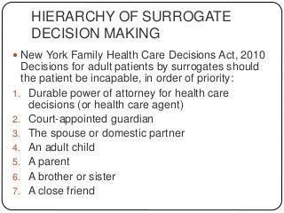 HIERARCHY OF SURROGATE
DECISION MAKING
 New York Family Health Care Decisions Act, 2010
Decisions for adult patients by surrogates should
the patient be incapable, in order of priority:
1. Durable power of attorney for health care
decisions (or health care agent)
2. Court-appointed guardian
3. The spouse or domestic partner
4. An adult child
5. A parent
6. A brother or sister
7. A close friend
 