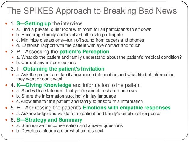 Ethical Issues In Geriatric Care