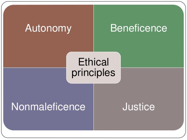 Ethical Issues In Geriatric Care
