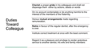 Duties
Toward
Colleague
Cherish a proper pride in his colleagues and shall not
disparage them either by actions, deeds or words
On no account contemplate or do anything harmful to the
interest of the members of the fraternity.
Honour mutual arrangements made regarding
remuneration.
Retire in favour of the regular dentist, after the emergency
is over.
Institute correct treatment at once with the least comment.
Regard it as a pleasure and privilege to render gratuitous
service to another dentist, his wife and family members
 