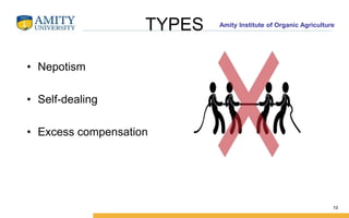 Amity Institute of Organic Agriculture
TYPES
• Nepotism
• Self-dealing
• Excess compensation
10
 