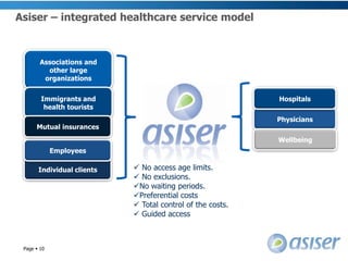 Asiser – integrated healthcare service modelAssociations and  other large organizations Immigrants and health touristsHospitalsPhysiciansMutual insurancesWellbeingEmployeesIndividual clients No access age limits. 